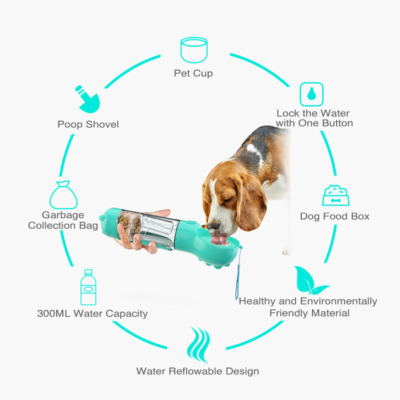3-in-1 dog travel bottle — water, food & waste bags in one